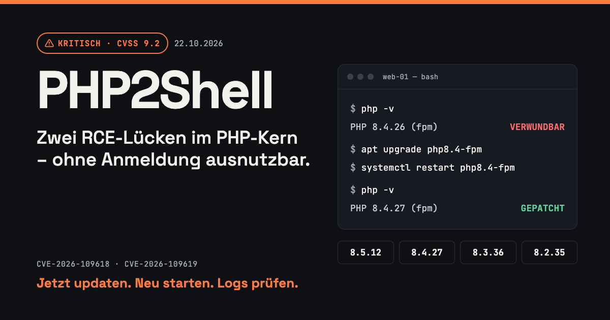 Warnhinweis zur kritischen PHP-Sicherheitslücke PHP2Shell mit CVSS-Wert 9.2 und den abgesicherten PHP-Versionen 8.5.12, 8.4.27, 8.3.36 und 8.2.35